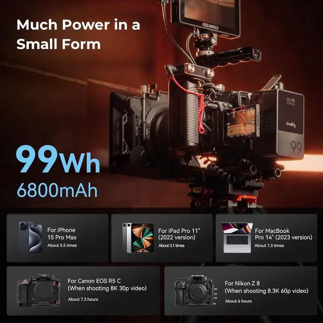 Alt view image 7 of 7 - V Mount Battery VB99, 99Wh / 6800mAh Mini V-Mount Battery with PD 65W USB-C Fast Charging, with D-TAP, USB-A, Dual DC Ports, OLED Screen, for Cameras, Camcorders, Monitors, LED Lights - 3580