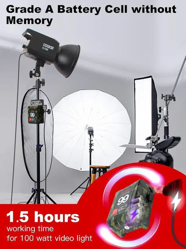 Alt view image 5 of 7 - V Mount Battery, Mini V Mount Power 99Wh 15A Up to 200W with Dual D-Tap & Dual USB Out Ports for Cameras Camcorders BMPPC 4k 6K LED Lights Camouflage, V-Mount-Battery-Mini-Cameras