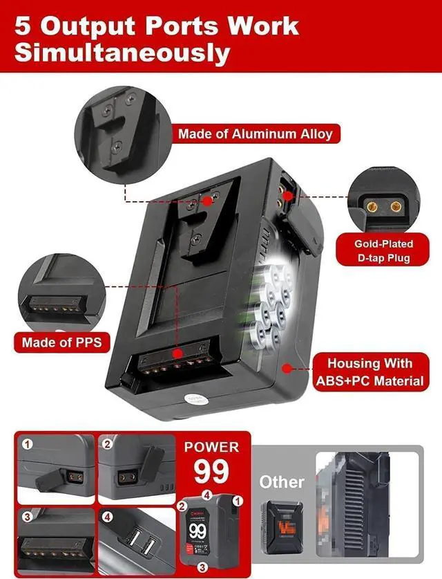 Alt view image 6 of 7 - V Mount Battery, Mini V Mount Power 99Wh 15A Up to 200W with Dual D-Tap & Dual USB Out Ports for Cameras Camcorders BMPPC 4k 6K LED Lights Camouflage, V-Mount-Battery-Mini-Cameras