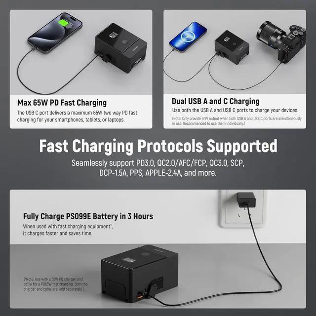 Alt view image 4 of 7 - V Mount Battery PS099E with Type C Cable, 6800mAh 99Wh 14.5V Mini V Lock with OLED Display, Fast Charging 65W PD USB C, D Tap/BP/USB A/DC Output for Video Camera Monitor Camcorder Filmmaking