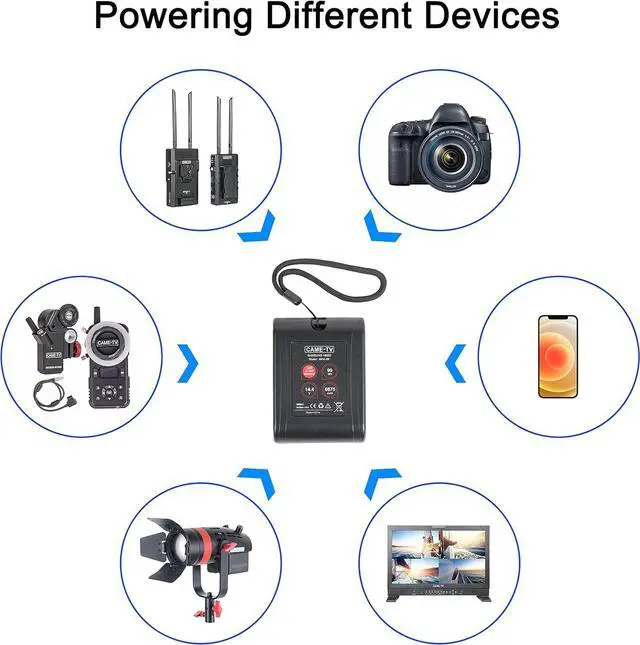 Alt view image 2 of 6 - 6875mAh Mini-99 V-Mount Battery 99Wh D-Tap 14.4V 15A and USB 5V 2.1A Compatible with BMPCC 4K / 6K, FX6, ZCAM-E2, a7s, Komodo Cameras