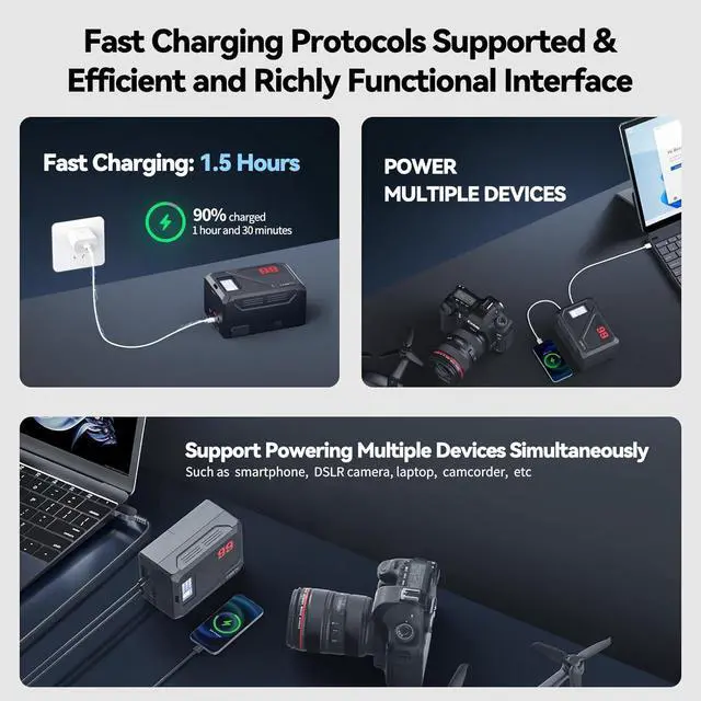 Alt view image 3 of 7 - V Mount Battery, Mini 99C 99Wh V Lock Battery Support 65W PD USB-C Fast Charging 1.5 Hours, with D-Tap 14.4V / USB-A Port/BP/8.4V DC//OLED Display, 6900mAh Mount Battery for Camera,Monitor