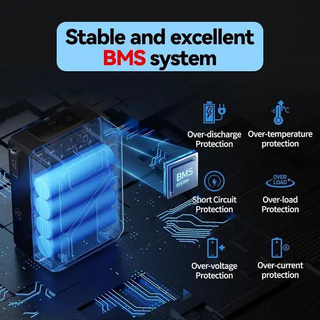 Alt view image 4 of 7 - V Mount Battery, Mini 99C 99Wh V Lock Battery Support 65W PD USB-C Fast Charging 1.5 Hours, with D-Tap 14.4V / USB-A Port/BP/8.4V DC//OLED Display, 6900mAh Mount Battery for Camera,Monitor