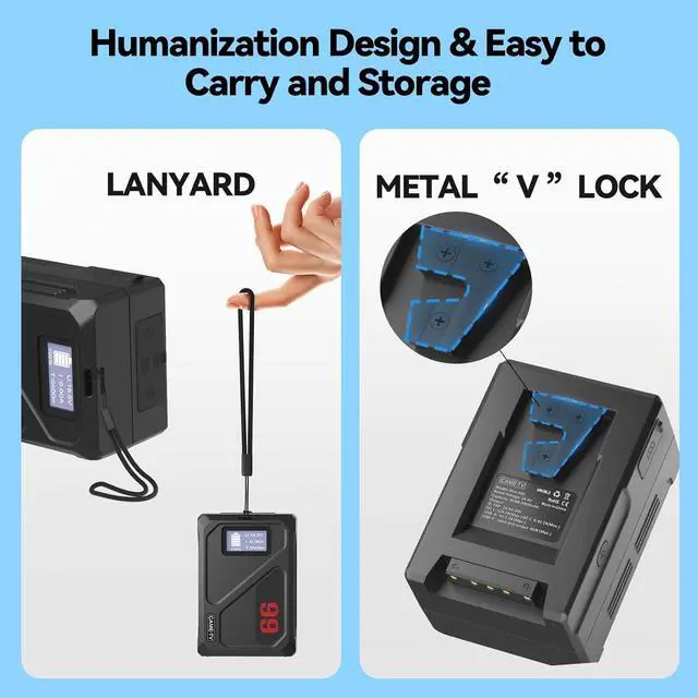 Alt view image 7 of 7 - V Mount Battery, Mini 99C 99Wh V Lock Battery Support 65W PD USB-C Fast Charging 1.5 Hours, with D-Tap 14.4V / USB-A Port/BP/8.4V DC//OLED Display, 6900mAh Mount Battery for Camera,Monitor