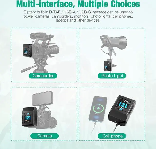 Alt view image 4 of 7 - V Mount/V-Lock Battery, 121Wh(8400mAh, 14.4V) V-Mount Battery Support PD 60W USB-C Fast Charger, with D-TAP, USB-A, USB-C Port, for Video Broadcast Camera Camcorder Monitor LED Light