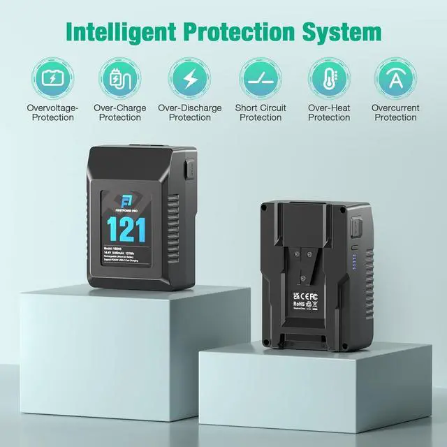 Alt view image 5 of 7 - V Mount/V-Lock Battery, 121Wh(8400mAh, 14.4V) V-Mount Battery Support PD 60W USB-C Fast Charger, with D-TAP, USB-A, USB-C Port, for Video Broadcast Camera Camcorder Monitor LED Light