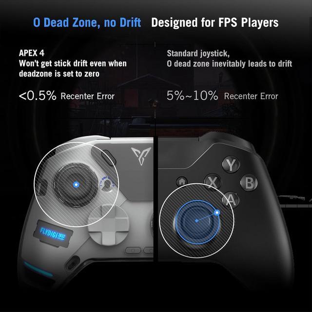 Alt view image 7 of 7 - FLYDIGI APEX 4 PC Controller Force Feedback Trigger Force-Adjustable Alloy Joysitck Full-Color LCD Display 1500mAh 1000hz Report Rate Stereo Vibration PC/NS/TV/Android/Laptop