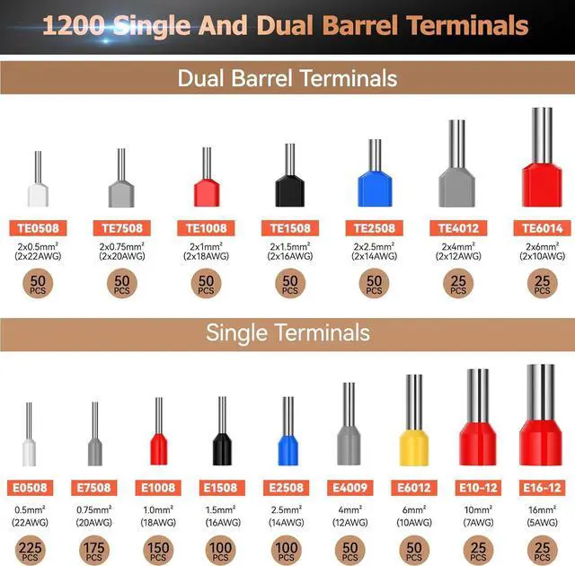 Alt view image 4 of 7 - Ferrule Crimping Tool Kit, Upgrade Double & Single Ferrules Connectors,16-6 Hexagonal Ratchet Jaw Wire Crimping Pliers AWG 28-5 (0.08-16mm²) with 1200PCS Terminal Connector Sleeves