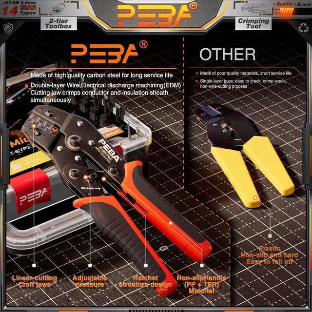 Alt view image 4 of 7 - Crimping Tool Connector kit, 14 Types JST-SM 2.5mm Connectors Set, Crimper Pliers, AWG30-20/0.05-0.5mm² Ratcheting Crimper Tool for JST(XH/SM/PH/SYP), Dupont,Molex, AMP EI Series, VH3.96mm,KF2510