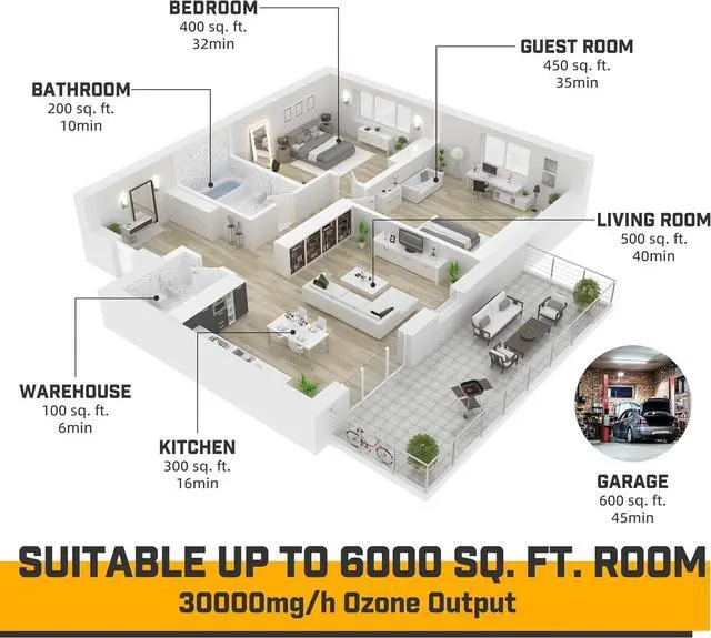 Alt view image 7 of 7 - Ozone Machine Generator 30000mg/h - 6000+ Sq. Ft. Ozone Machine Odor Removal for Home and Car with 120min timer All Metallic Black