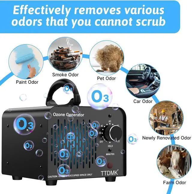 Alt view image 3 of 7 - Ozone Generator 15,000mg/h, Commercial Ozone Machine Odor Removal, High Capacity Ozone Machine, Home Ozone Generator for Car, Home, Smoke, Pet, etc (Black)