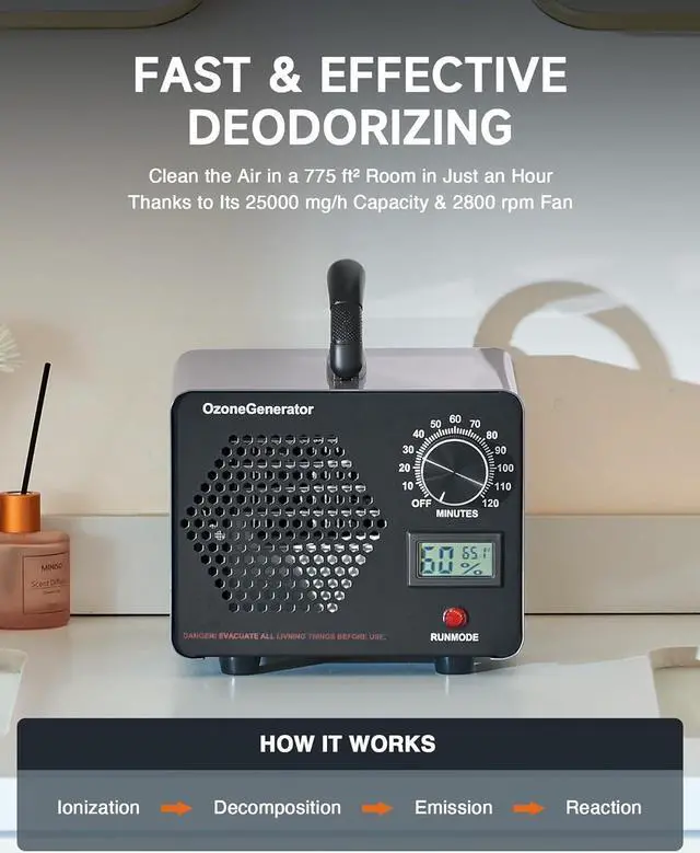 Alt view image 4 of 7 - Ozone Generator, 25000 mg/h High Capacity Ozone Machine for Car Home Smoke Pet Odor Removal, Commercial Ozone Odor Eliminator Air Purifier with Timer Display for 3200 sq ft Room, Black