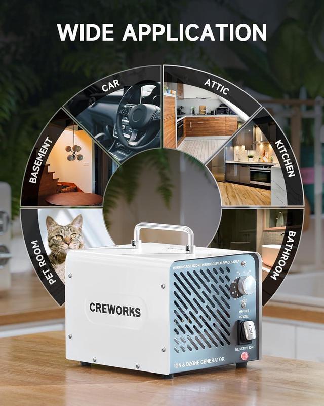 Alt view image 6 of 7 - Ozone Negative Ion Generator, 30000 mg/h 2-in-1 Odor Eliminator Air Purifier for Car Home Smoke Pet Odor Removal, Commercial Ozone Machine Ionizer with Timer for 3200 sq ft Room