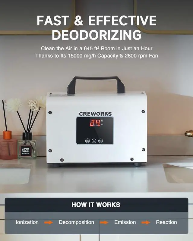 Alt view image 3 of 7 - Digital Ozone Generator, 5000 mg/h High Capacity Ozone Machine for Car Home Smoke Pet Odor Removal, Commercial Ozone Odor Eliminator Air Purifier with Adjustable Settings for 3200 sq ft Room