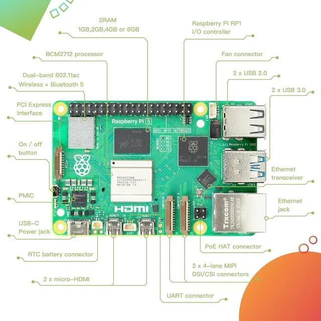 Alt view image 2 of 7 - Starter Kit for Raspberry Pi 5 RAM 4GB- Pre-Loaded with 64GB Edition Raspberry Pi OS(Red&White Case)