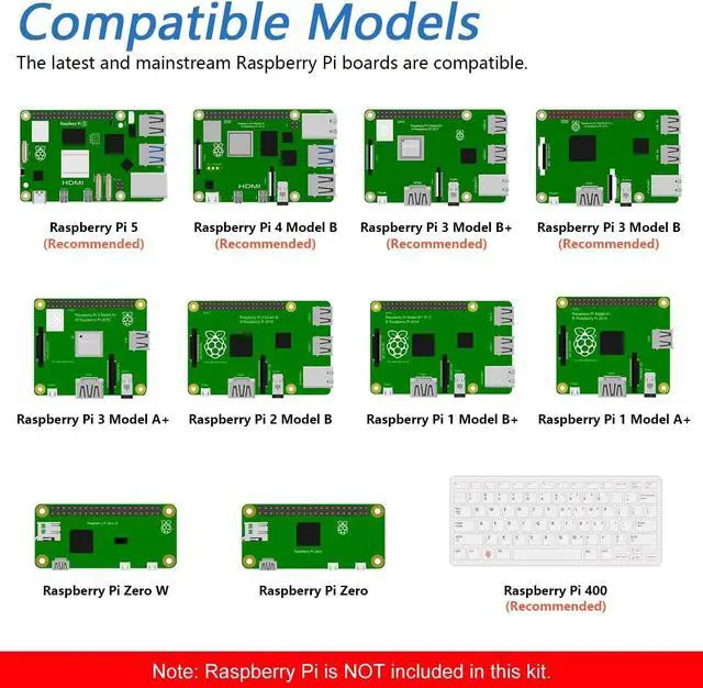 Alt view image 6 of 7 - Ultimate Starter Kit for Raspberry Pi 5 4 B 3 B+ 400, 558-Page Detailed Tutorial, Python C Java Scratch Code, 223 Items, 104 Projects