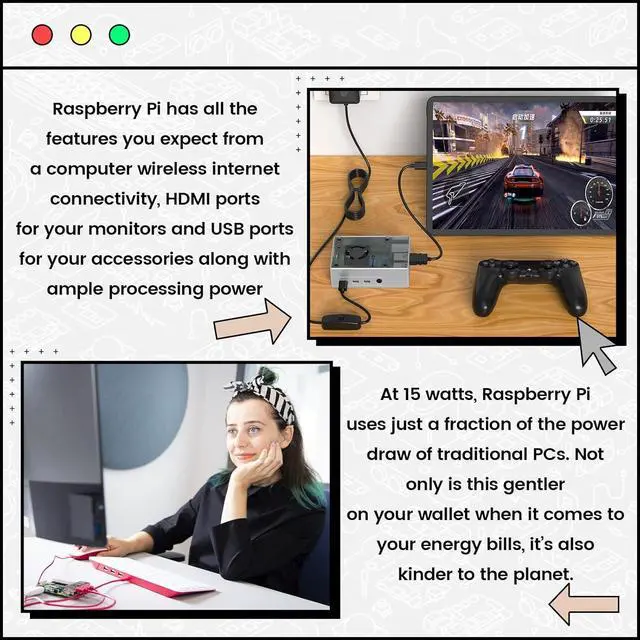 Alt view image 6 of 7 - Raspberry Pi 4 Model B 4GB Kit, Micro computer board, Raspberry Development Board 64-bit 1.5GHz Quad-core Processor with 64GB SD Card, Card Reader, Heat Sink, Power Adapter, HDMI Cable