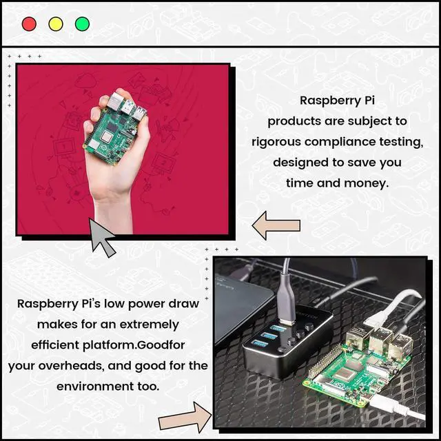 Alt view image 7 of 7 - Raspberry Pi 4 Model B 4GB Kit, Micro computer board, Raspberry Development Board 64-bit 1.5GHz Quad-core Processor with 64GB SD Card, Card Reader, Heat Sink, Power Adapter, HDMI Cable