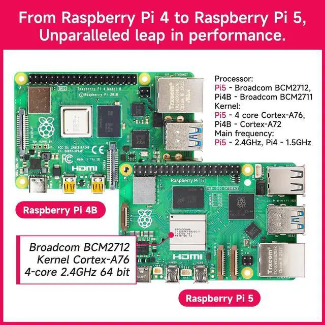 Alt view image 4 of 7 - Raspberry Pi 5 Development Board Kit 4GB/8GB RAM with Official 27W Pi 5 Power Supply 5V5A, Case and Active Cooling Optional, TF Card with Mirror (Pi5-4GB+Official Charger Case Kit)