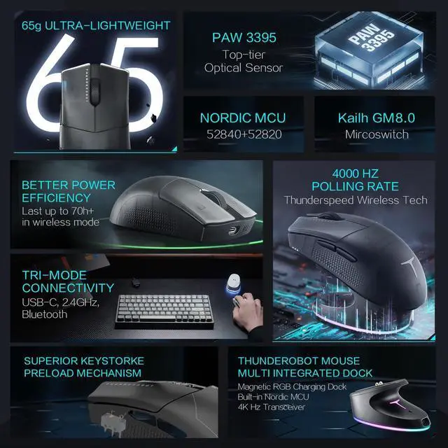 Alt view image 2 of 7 - 4K Wireless Gaming Mouse with RGB Charging Dock,26,000 Dots Per Inch Optical Sensor,PAW3395,Long Battery Life,Ergonomic Mouse Gaming for Laptop,PC,Mac - Black