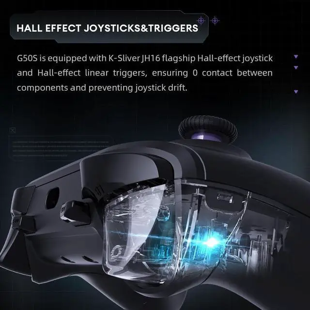 Alt view image 2 of 6 - 1000HZ Wireless PC Controller for Windows PC,Switch,IOS&Android,PC Game Controller with Hall Effect Joysticks&Triggers/Gyroscope,6 Programmable Buttons White