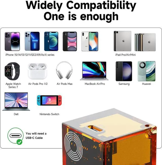 Alt view image 6 of 7 - 35W USB-C Fast Power Adapter - Infinity Stones GaN Charger Plug Block Charging Box Brick, Wall Charger for iPhone 15/15 Plus/15 Pro/15 Pro Max, 14/13/12 Series, Galaxy, Pixel 4/3, iPad (Green)