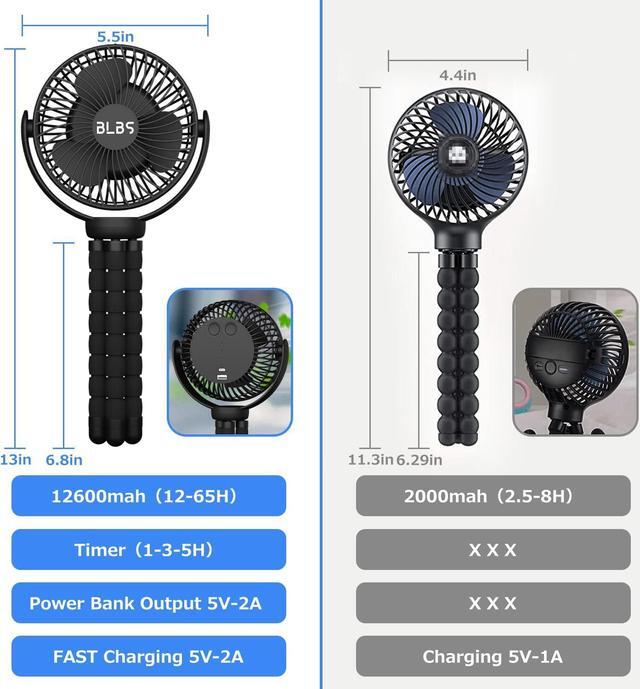 Alt view image 4 of 7 - Stroller Fan - 65Hrs 12600mAh Rechargeable Fan, Timing Car Seat Fan, Portable Clip On Fan, Car Fan for Baby, Battery Operated Fan for Baby Stroller, Peloton, treadmill, Golf Cart, Beach, Bed, Dog