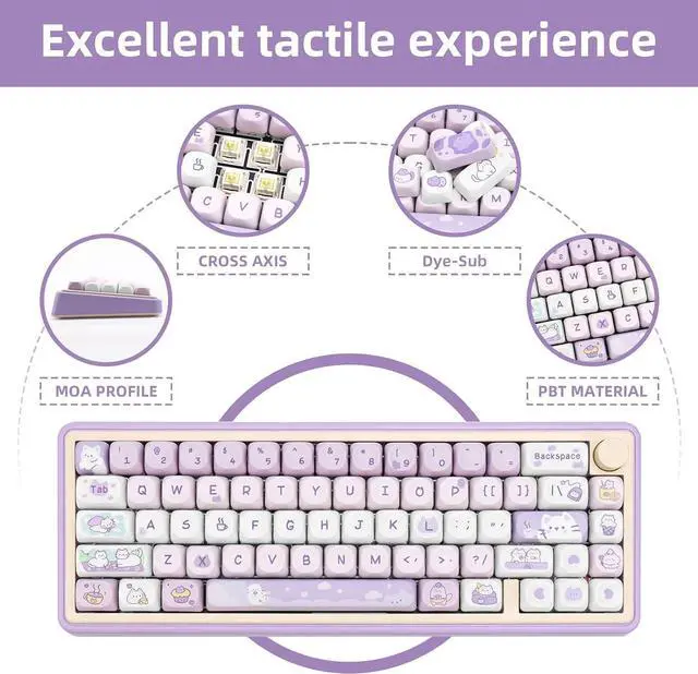 Alt view image 3 of 7 - PBT Keycaps, MOA Profile Keycaps 132 Keys Dye Sublimation Purple Cute Cat Customized Keycaps for ANSI Layout Cherry MX Switches Mechanical Keyboards