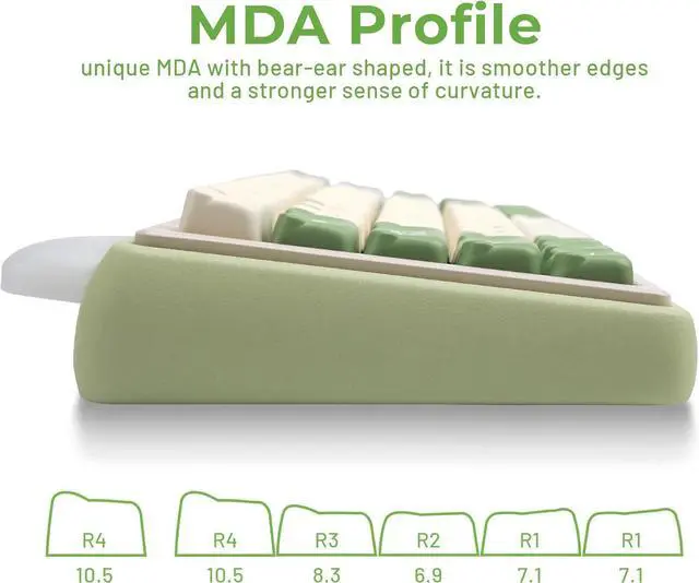 Alt view image 3 of 6 - XVX Cute Bear Keycaps, Green and Creamy Keycap Set with MDA Profile, Double Shot PBT Keycaps Suitable for Cherry Gateron MX Switches Mechanical Keyboard