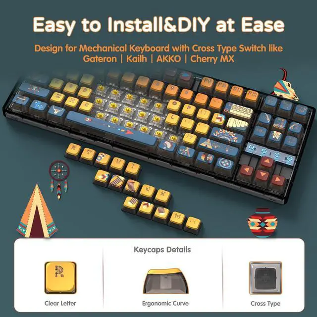 Alt view image 5 of 7 - 120 Key PBT Pudding Keycap Set ASA Profile with Transluscent PC Layer Dye-Sub Aboriginal Theme for 61/68/84/87/100/104Key TKL Cherry MX Gateron Kailh Cross Type Switch ANSI Mechanical Keyboard(Blue)