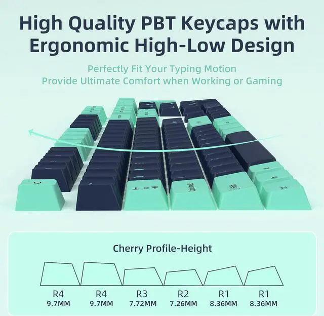 Alt view image 6 of 7 - 126 Key Custom PBT Keycap Set Cherry Profile for 61/68/84/87/98/100/104Key Compact TKL 60% Full Size Gateron Kailh Box Outemu Cross Type Switch ANSI Mechanical Keyboard DIY(Navy/Light Blue)