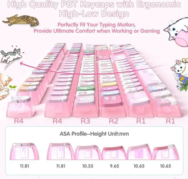 Alt view image 5 of 7 - 120 Key PBT Pudding Keycap Set ASA Profile with Transluscent PC Layer Dye-Sub Cute Cat Theme for 61/84/87/98/100/104Key TKL Cherry MX Gateron Kailh Cross Type Switch ANSI Mechanical Keyboard DIY(Pink)