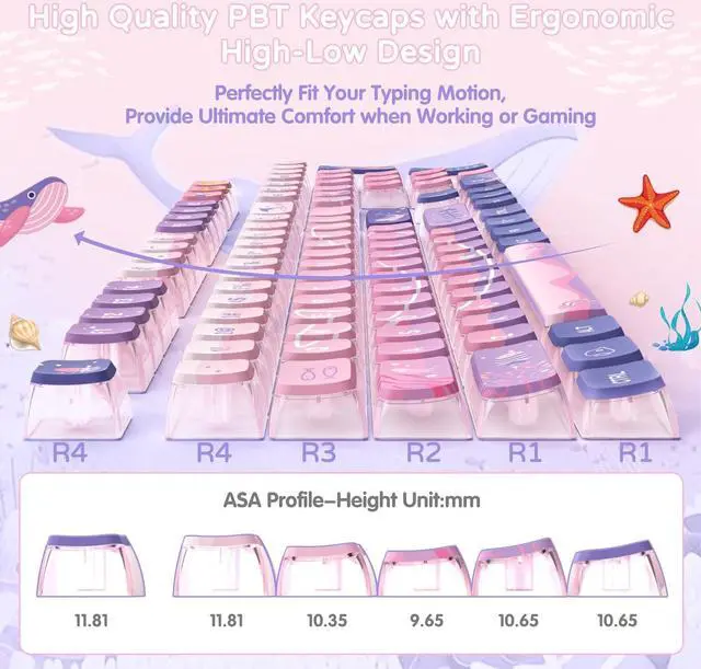 Alt view image 6 of 7 - 120 Key PBT Pudding Keycap Set ASA Profile with Transluscent PC Layer Dye-Sub Dreamy Sea Theme for 61/84/87/98/100/104Key TKL Cherry MX Gateron Kailh Cross Type Switch ANSI Mechanical Keyboard(Purple)