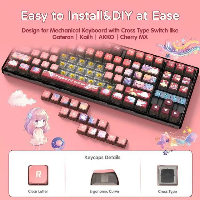 Alt view image 4 of 7 - 120 Key PBT Pudding Keycap Set ASA Profile with Transluscent PC Layer Dye-Sub Anime Girl Theme for 61/84/87/98/100/104Key TKL Cherry Gateron Kailh Cross Type Switch ANSI Mechanical Keyboard DIY(Red)