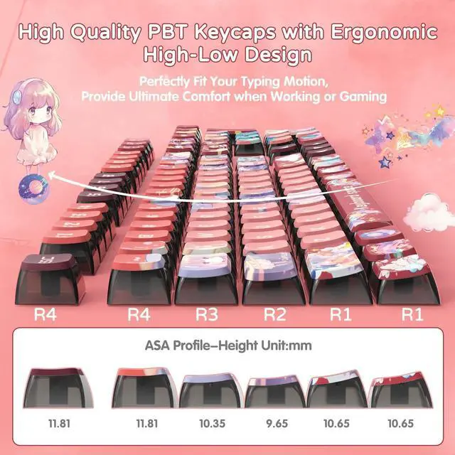 Alt view image 6 of 7 - 120 Key PBT Pudding Keycap Set ASA Profile with Transluscent PC Layer Dye-Sub Anime Girl Theme for 61/84/87/98/100/104Key TKL Cherry Gateron Kailh Cross Type Switch ANSI Mechanical Keyboard DIY(Red)