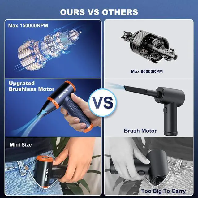 Alt view image 2 of 7 - Air Blower Mini Compressed Air Duster, 150000RPM Stepless Speed Electric Air Duster Keyboard Cleaner, Rechargeable Good Replacement Canned Air-PC Computer Duster with Brushless Motor