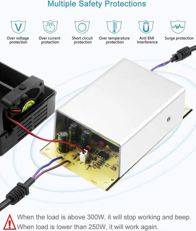 Alt view image 4 of 7 - AC to DC Converter 110V to 12V Converter 20.8A 250W with Car Cigarette Lighter Socket 100V~240V AC to DC 12 Volt 20A 18A 15A Power Supply Adapter for Car Refrigerator Tire Inflator Cleaner