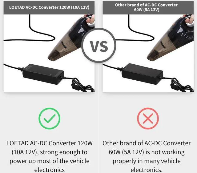 Alt view image 4 of 7 - AC to DC Converter 10A 120W, 110V 240V to 12V Car Cigarette Lighter Socket AC DC Power Supply Charging Adapter