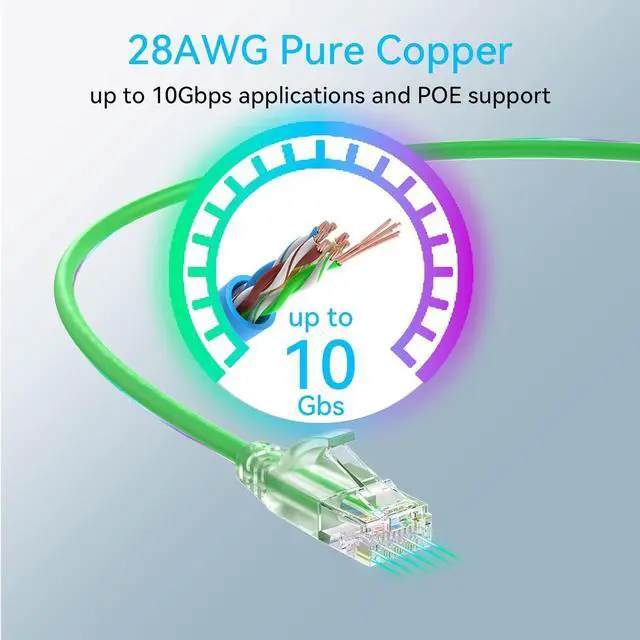 Alt view image 5 of 6 - Cat6a Patch Cables Slim 0.5ft (24 Pack), Flexible Cat6 Ethernet Patch Cable 10G 550MHZ, 28AWG Pure Copper Cat6 Patch Cable for Network Cabinet, Cat 6 Patch Cable Green