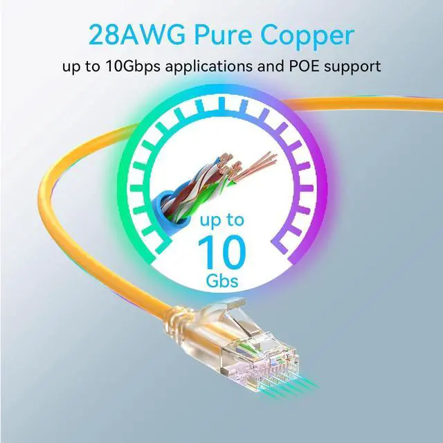 Alt view image 5 of 6 - Cat6a Patch Cables Slim 0.5ft (24 Pack), Flexible Cat6 Ethernet Patch Cable 10G 550MHZ, 28AWG Pure Copper Cat6 Patch Cable for Network Cabinet, Cat 6 Patch Cable Orange