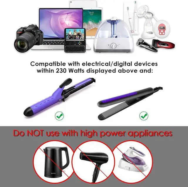 Alt view image 5 of 7 - Travel Voltage Converter 220V to 110V Power International Travel Adapter for Hair Straightener/Curling Iron, Universal Power Plug Adapter UK, US, AU, EU, IT, India (Black)