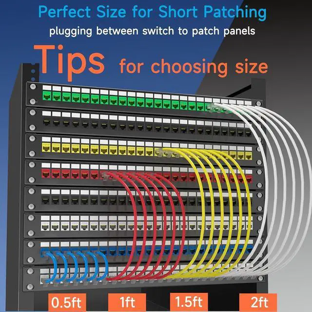 Alt view image 5 of 7 - Cat6a Slim Ethernet Patch Cable 1.5 ft (24 Pack), Cat6a Patch Cable for Data Centers, Cat 6 Patch Cable 10G, Network Patch Cables for Home and Enterprise Network -White