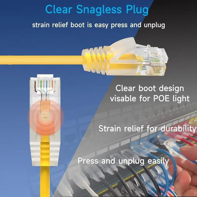 Alt view image 4 of 7 - Cat6a Slim Ethernet Patch Cable 2 ft (24 Pack), Cat6a Patch Cable for Data Centers, Cat 6 Patch Cable 10G, Network Patch Cables for Home and Enterprise Network -Yellow