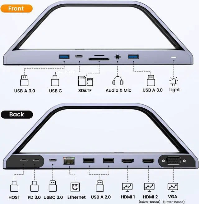 Alt view image 3 of 7 - USB C Docking Station Dual 4K Monitor for Thunderbolt and USB-C Windows and Mac M1 M2 M3,and ChromeOS, Universal USB C Dock with Dual 4K HDMI, Power Adapter, 6 USB, RJ45