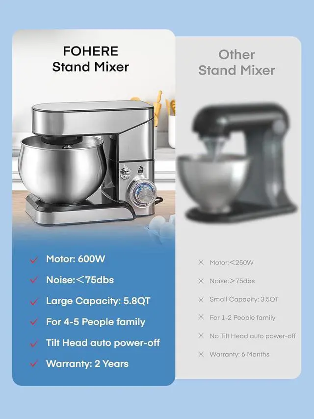 Alt view image 2 of 7 - Stand Mixer FOHERE, 5.8 QT Stainless Steel Mixer with Dough Hook, Mixing Beater, Wire Whip, Dishwasher-safe, 6+P Speeds Tilt-Head Kitchen Dough Mixers for Cake, Electric Home Cooking Kitchen Mixer