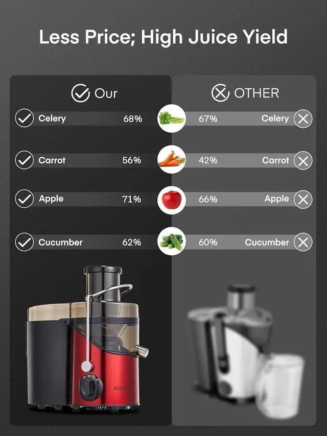 Alt view image 2 of 7 - Juicer Machines,  3" Wide Mouth Juicer Extractor Max Power 800W, for Vegetable and Fruit with 3-Speed Setting, 400W Motor, Easy to Clean, Bright Red