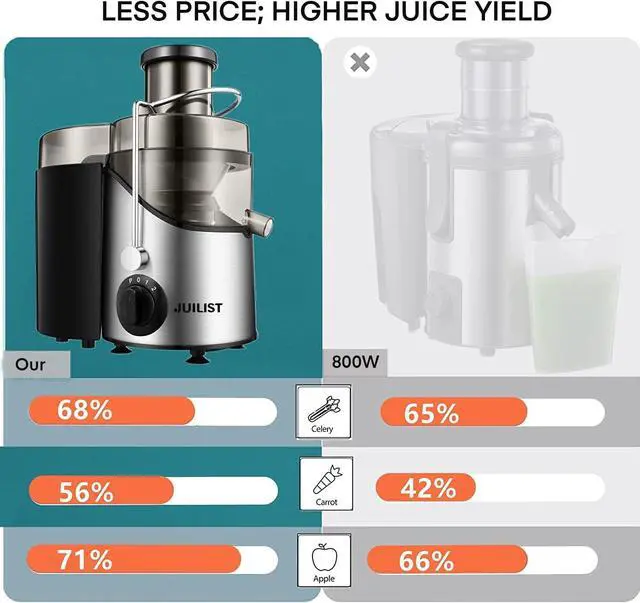 Alt view image 2 of 7 - Juicer Machines,  3" Wide Mouth Juicer Extractor Max Power 800W, for Vegetable and Fruit with 3-Speed Setting, 400W Motor, Easy to Clean