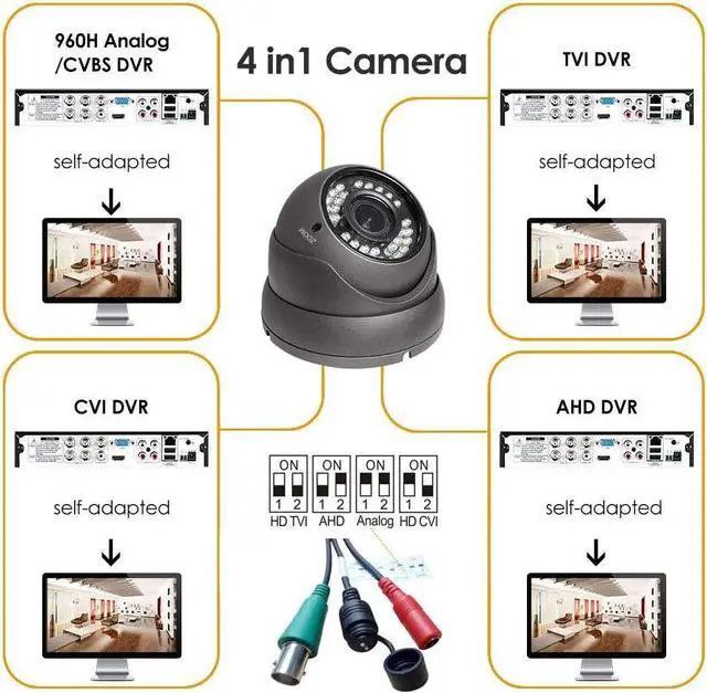 Alt view image 3 of 6 - Analog CCTV Camera HD 1080P 4-in-1 (TVI/AHD/CVI/CVBS) Security Dome Camera Outdoor, 2.8mm-12mm Manual Focus/Zoom Varifocal Lens, Weatherproof Metal Housing 36 IR-LEDs Day & Night Monitoring (Gray)