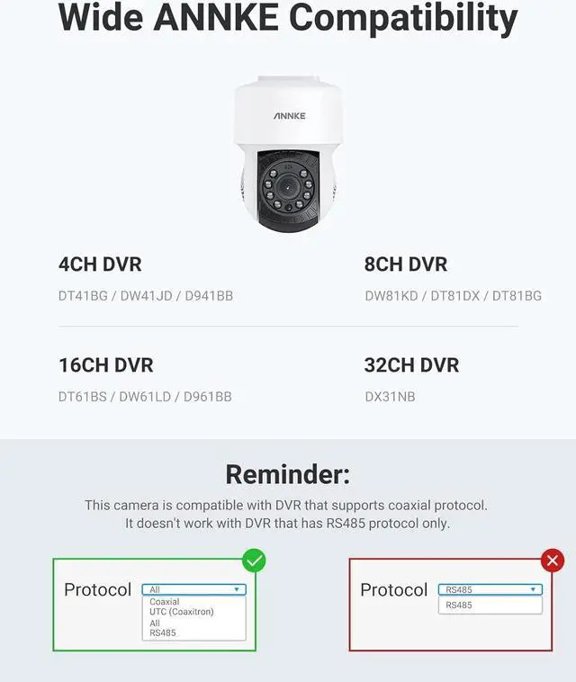 Alt view image 7 of 7 - 1080P 2MP AHD CCTV Home Surveillance Dome PT Wired Camera with 350° pan and 90° tilt, 100ft IR Night Vision, IP65 Weatherproof Security AddOn Cam for Outdoor Use, Wide Compatibility - APT200