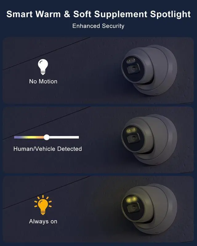 Alt view image 3 of 7 - 8MP POE Camera, POE IP Camera with 100ft Smart Color Night Vision, Human Vehicle Detection Turret Security Camera, POE Surveillance Camera with Metal Housing, Built-in Mic, NDAA Compliant